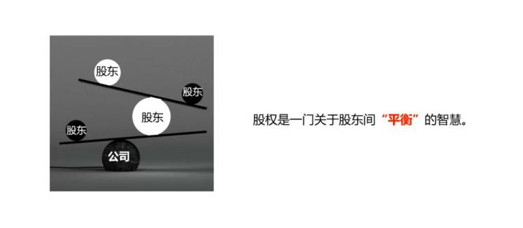 图片[1]-股权激励训练营第3期，零基础30个案例搞定股权激励价值1980元-多课资源站
