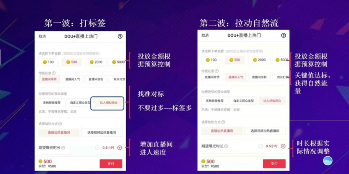 图片[2]-雨婷·2021年服装直播运营落地实操课，新号0粉如何快速带货日销10W+-多课资源站