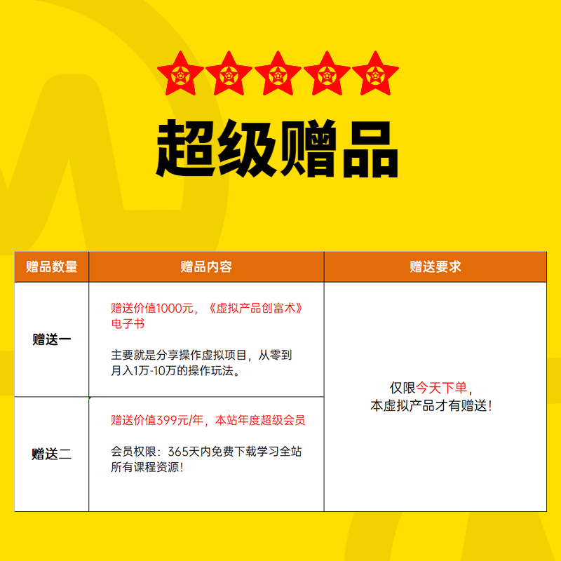 图片[4]-【小白到高手系列】淘宝开店变现合集学习包-多课资源站