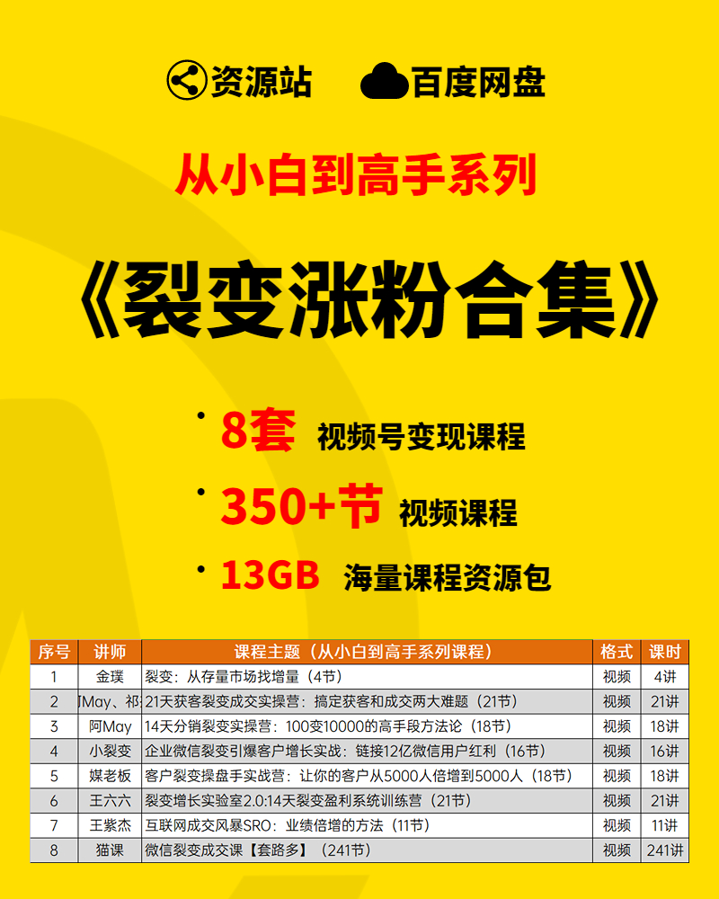 图片[2]-【小白到高手系列课程】裂变爆粉合集学习包-多课资源站