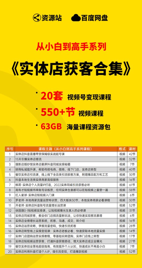 图片[2]-【小白到高手系列】实体店线上获客合集学习包-多课资源站