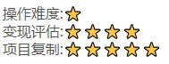 图片[2]-抖音快手视频号取图：个人工作室可批量操作，0成本日赚几百【保姆级教程】-臭虾米网