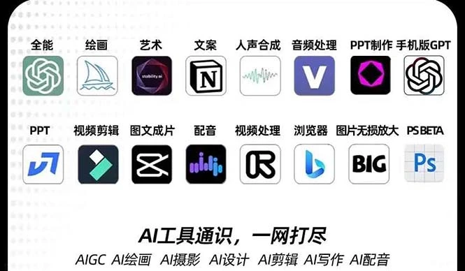 AIGC-全能特训营第3期：一次掌握14大主流AI工具，A1工具通识，一网打尽-多课Ai资源库