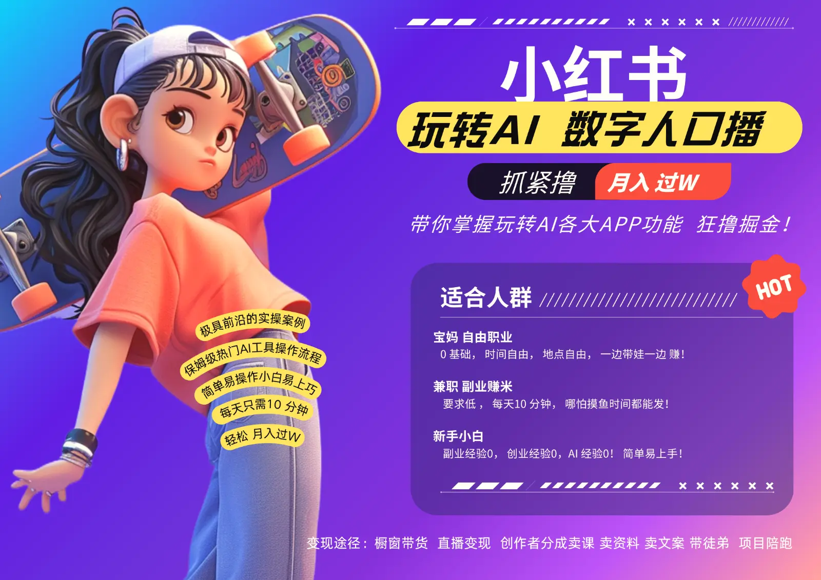 小红书数字人暴力起号AI改写文案再也不用费劲录口播每天20分钟流量火爆日入破…-多课Ai资源库