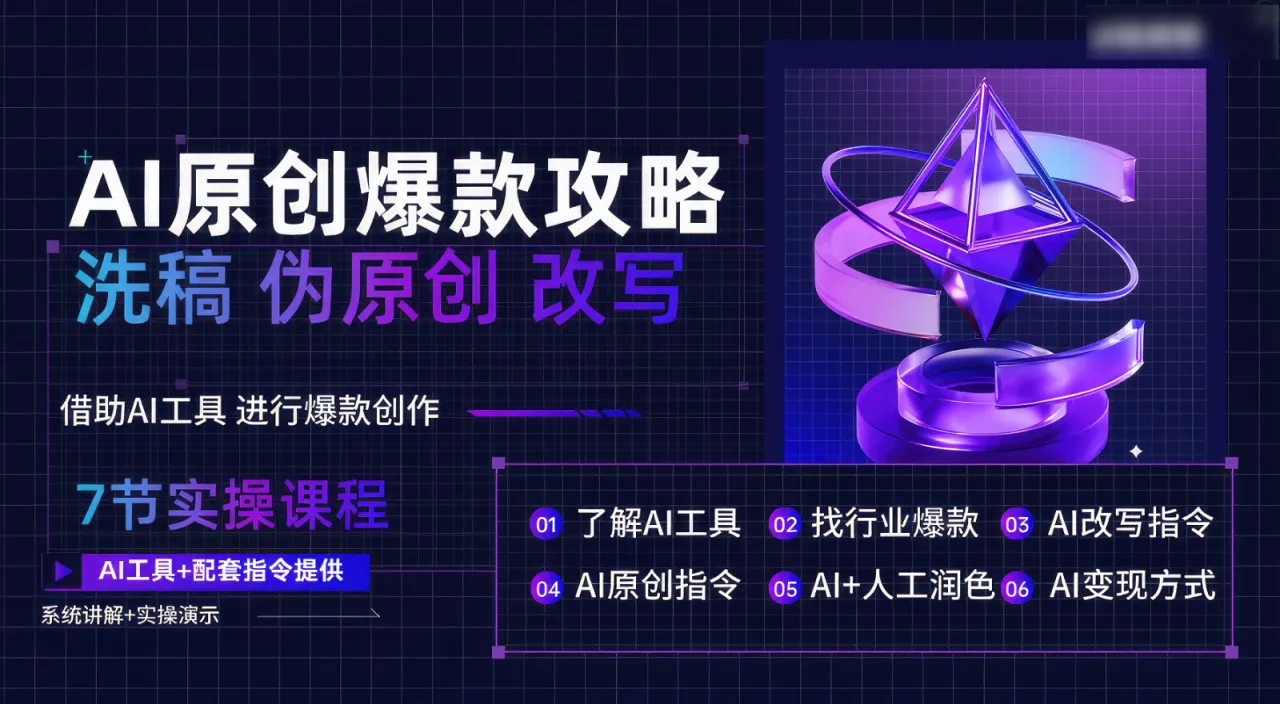 AI原创爆款攻略,洗稿改写伪原创必备,轻松创作10万 爆款文案-多课Ai资源库